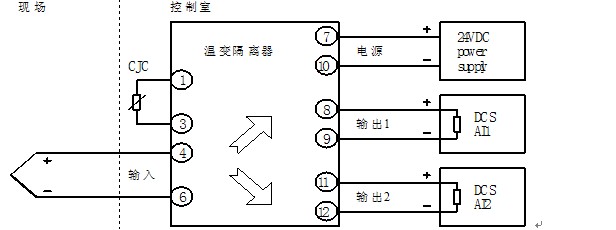 新產品XP1503E熱電偶溫度變化隔離器